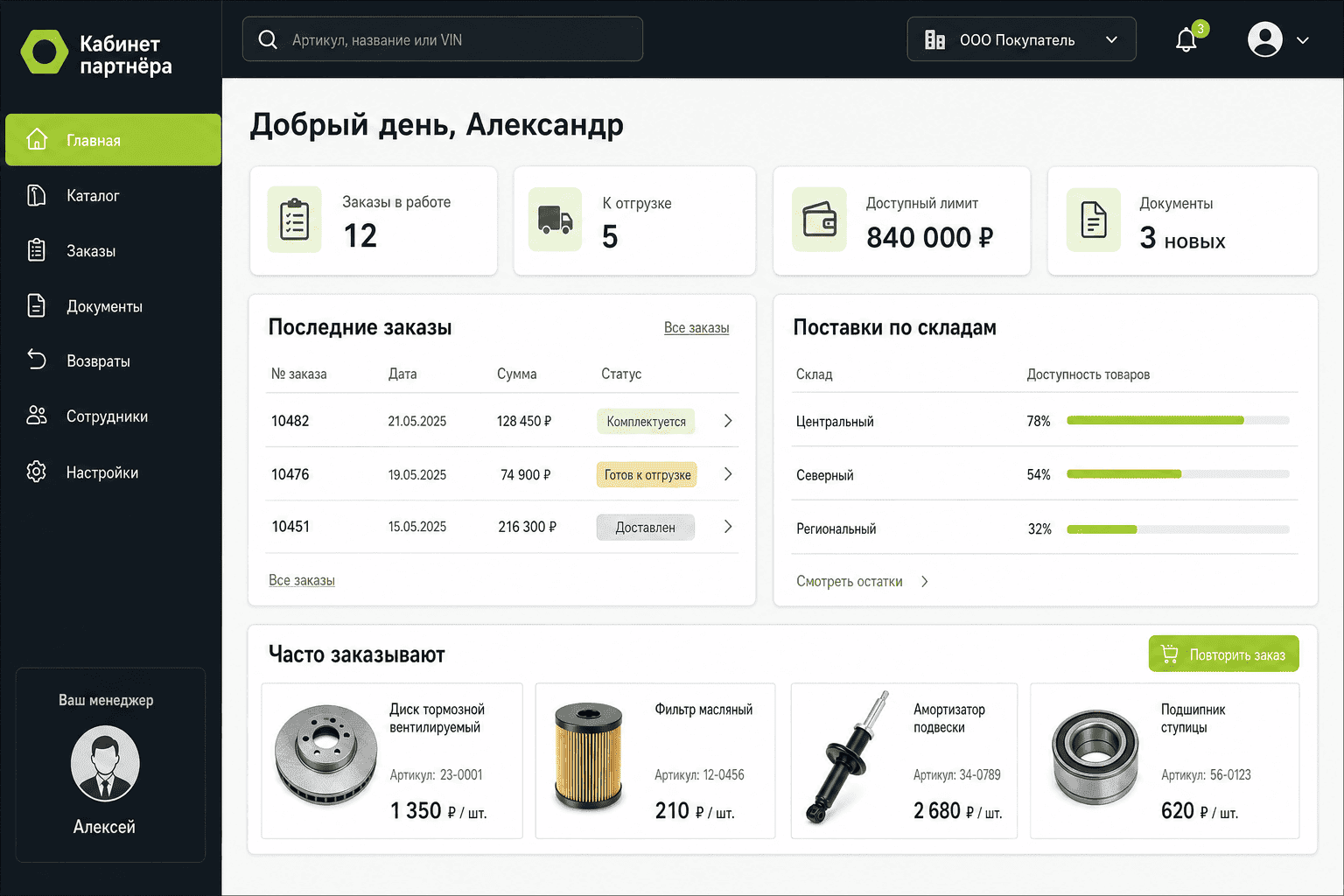 Развитие B2B-кабинета для оптовых покупателей автозапчастей