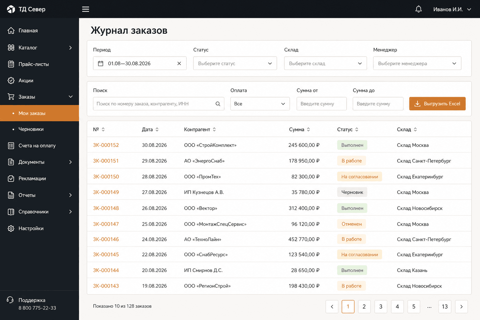 Поддержка и ускорение B2B-портала на Laravel