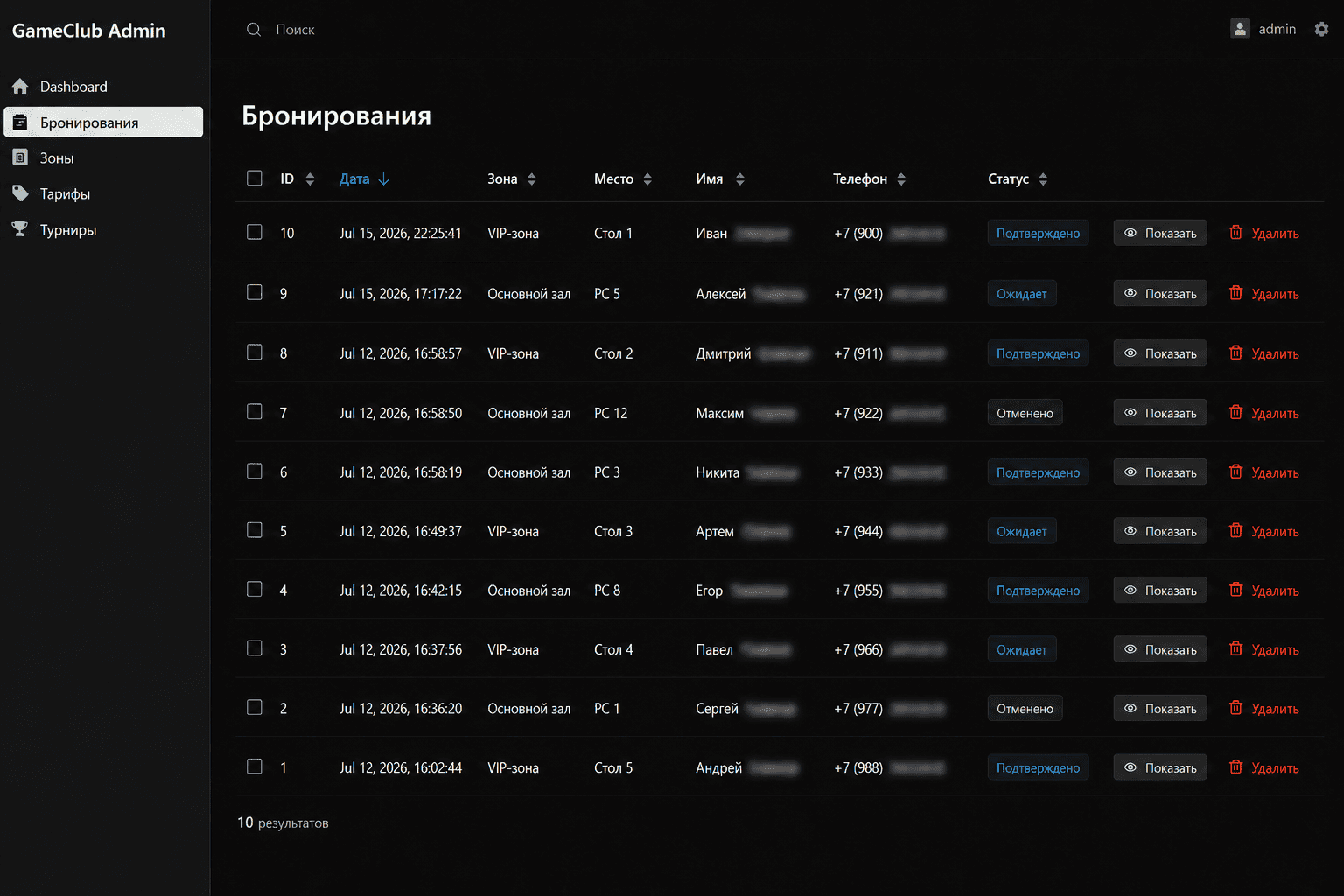 Обезличенная админка EasyAdmin для управления броню компьютерного клуба