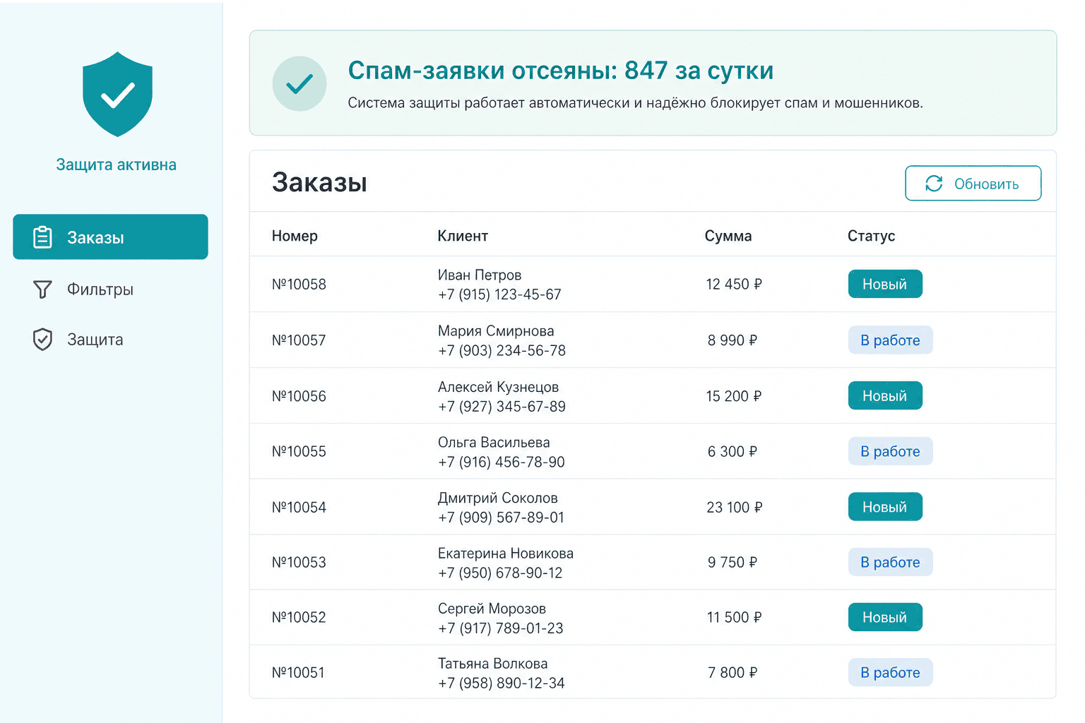 Обезличенная админка заказов после включения защиты от спама